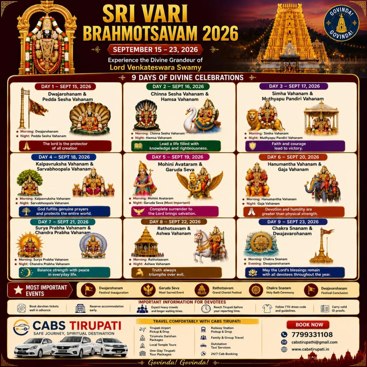 Sri Vari Brahmotsavam 2026 & VIP Break Darshan Cancellation – Complete Travel Guide